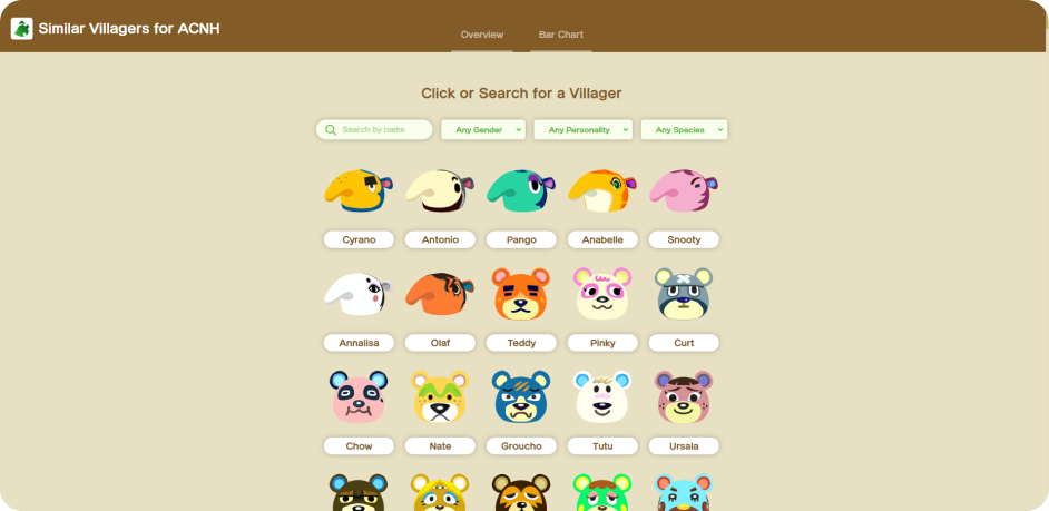 overview of the app similar villagers for anch