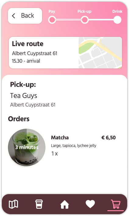 order overview